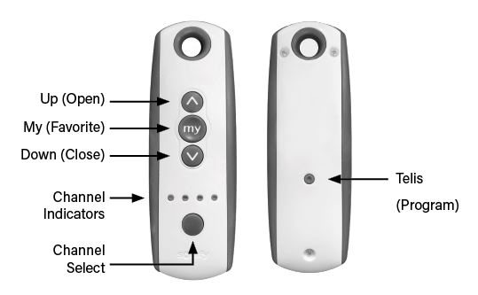 Télécommande somfy Telis 4 RTS Patio