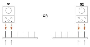 Illustration showing the correct placement of terminal plugs on a Somfy control board for accurate programming of an Apollo Opening Roof system.