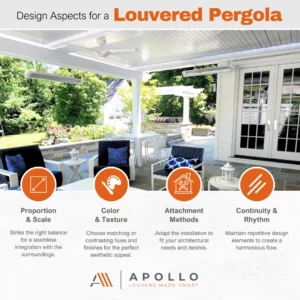 Design Aspects of a Louvered Pergola by APOLLO with icons for Proportion & Scale, Color & Texture, Attachment Methods, and Continuity & Rhythm.